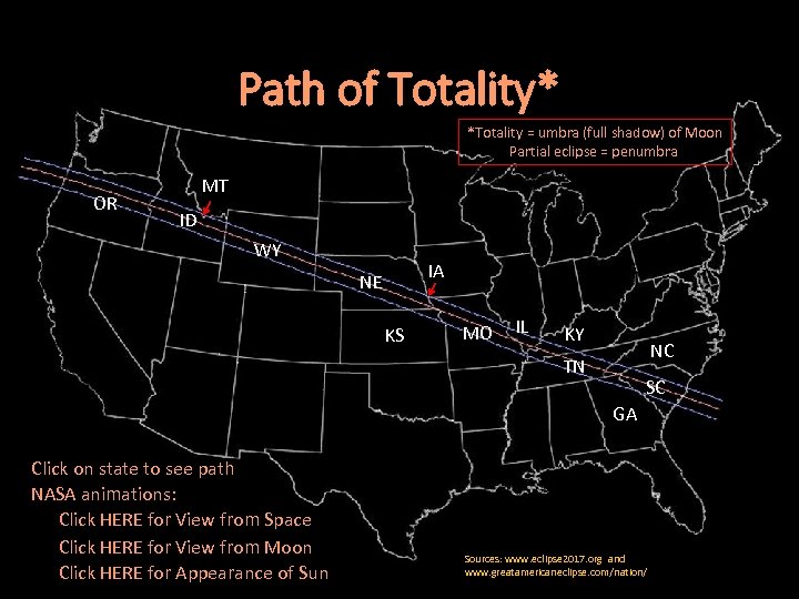 Path of Totality* *Totality = umbra (full shadow) of Moon Partial eclipse = penumbra