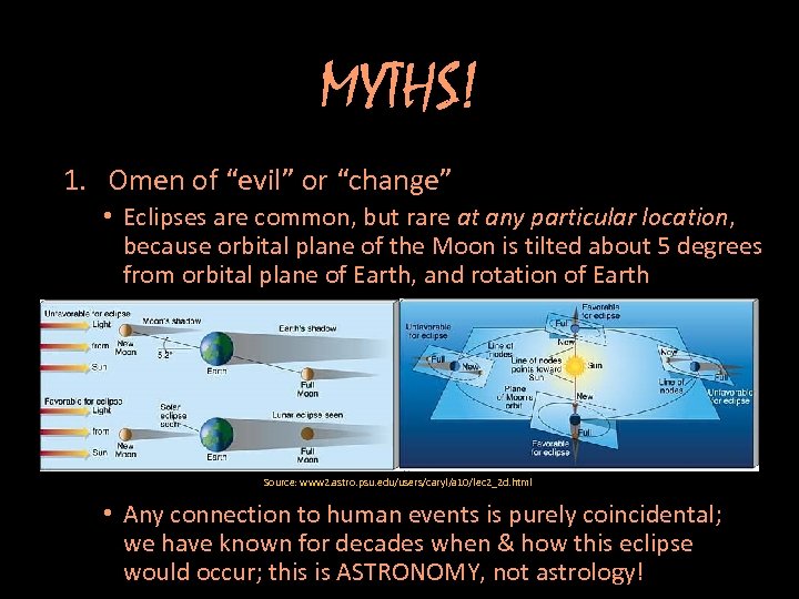 MYTHS! 1. Omen of “evil” or “change” • Eclipses are common, but rare at