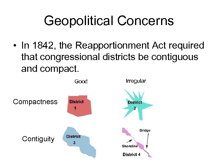 Geopolitical Concerns • In 1842, the Reapportionment Act required that congressional districts be contiguous