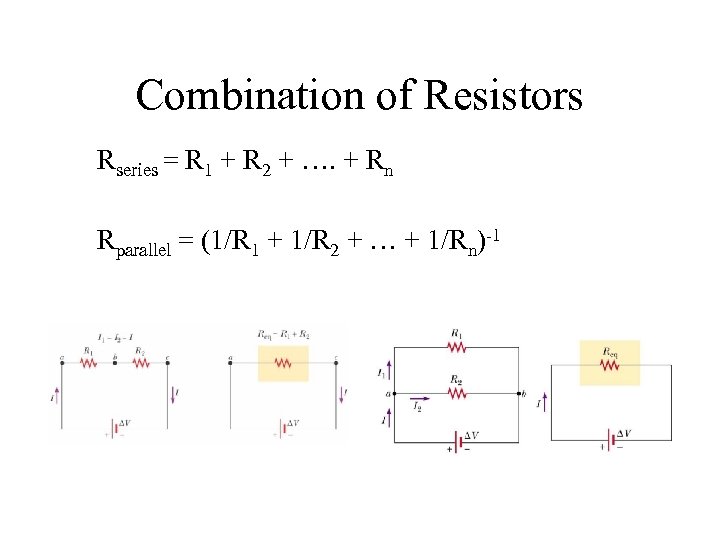 Combination of Resistors Rseries = R 1 + R 2 + …. + Rn