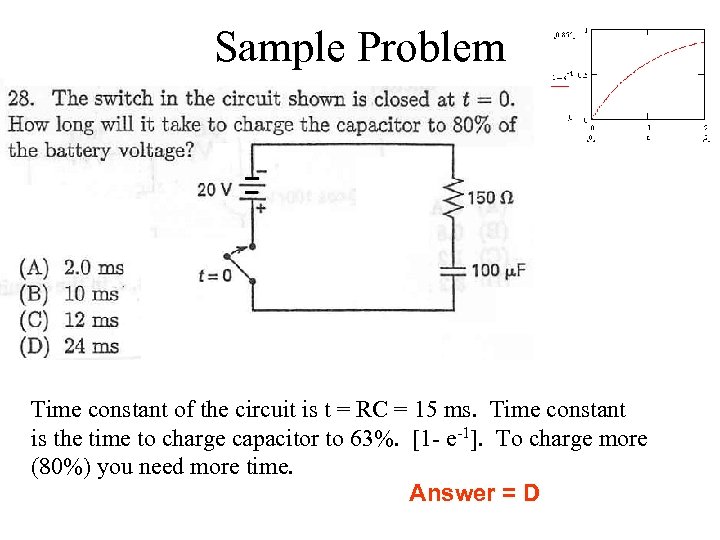 Sample Problem Time constant of the circuit is t = RC = 15 ms.