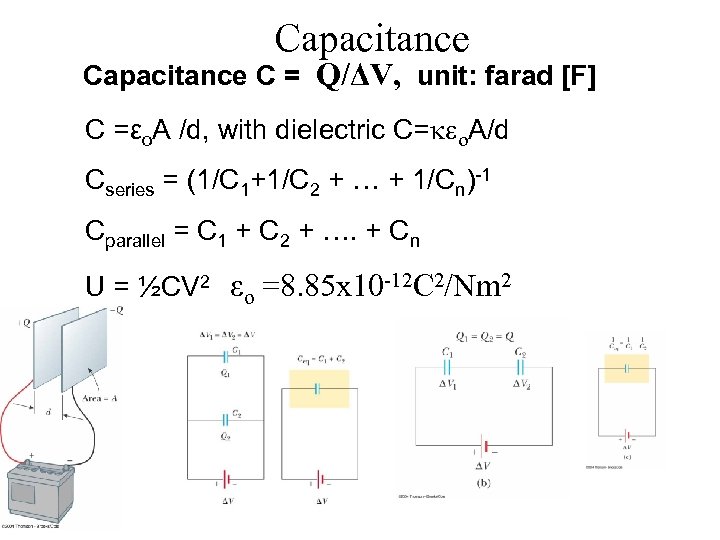 Capacitance C = Q/ΔV, unit: farad [F] C =εo. A /d, with dielectric C=keo.