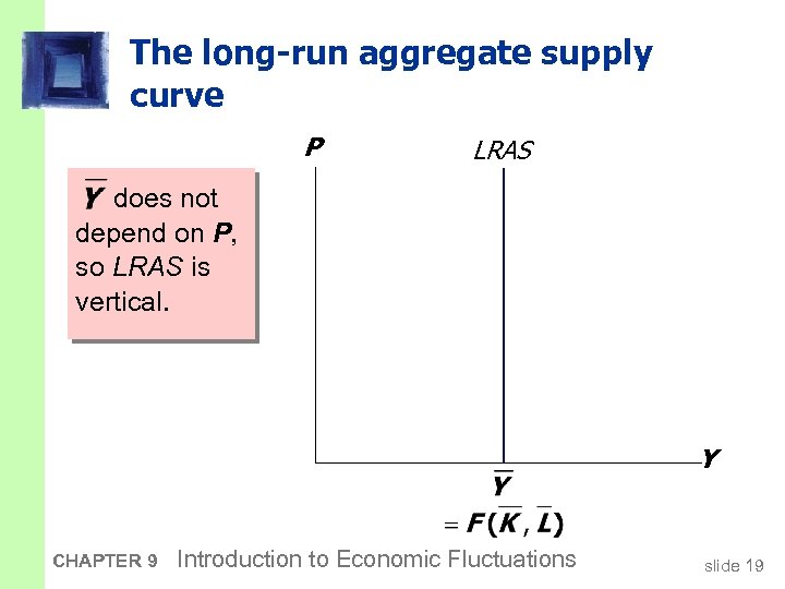 The long-run aggregate supply curve P LRAS does not depend on P, so LRAS