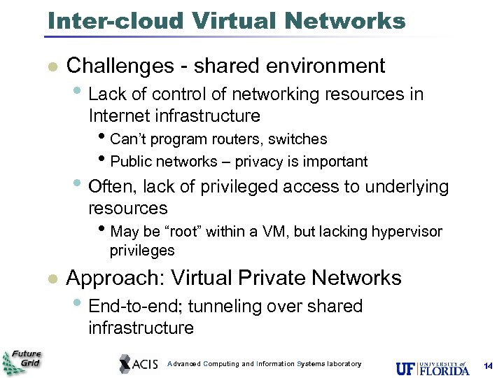 Inter-cloud Virtual Networks Challenges - shared environment • Lack of control of networking resources