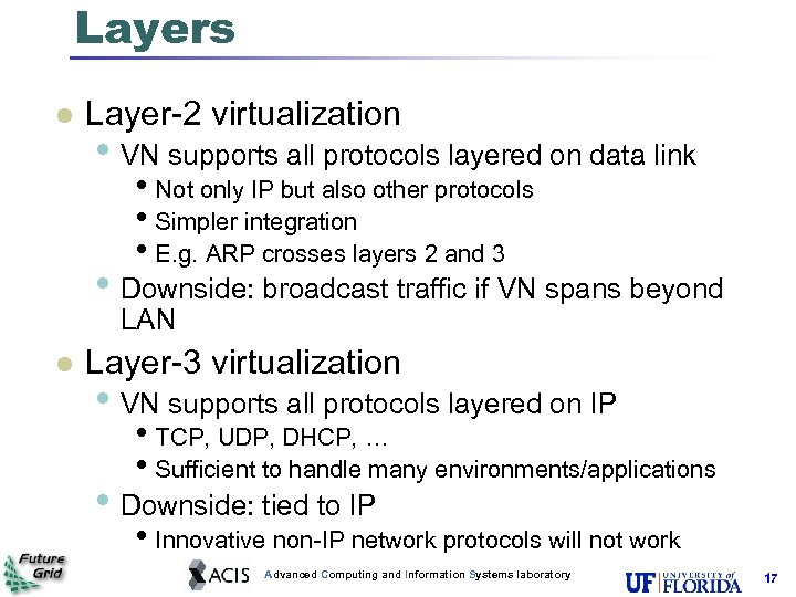 Layers Layer-2 virtualization • VN supports all protocols layered on data link • Not