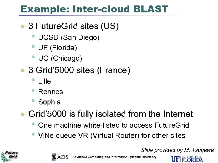 Example: Inter-cloud BLAST 3 Future. Grid sites (US) 3 Grid’ 5000 sites (France) Grid’