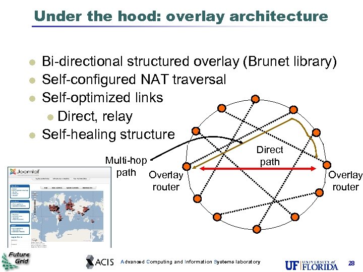 Under the hood: overlay architecture Bi-directional structured overlay (Brunet library) Self-configured NAT traversal Self-optimized