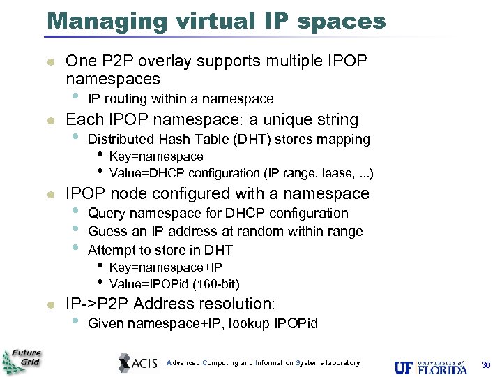 Managing virtual IP spaces One P 2 P overlay supports multiple IPOP namespaces •