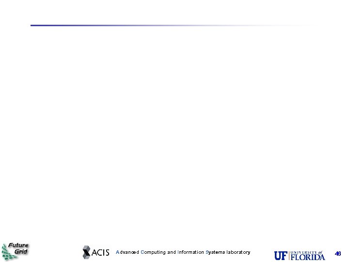 Advanced Computing and Information Systems laboratory 46 