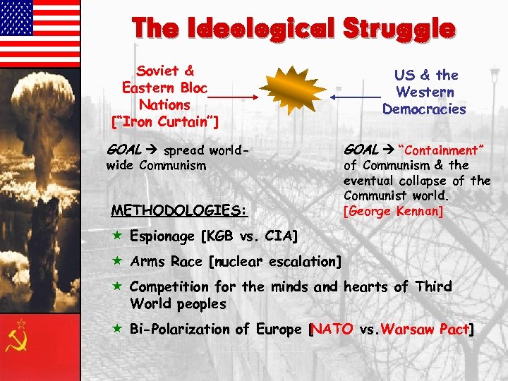 The Ideological Struggle Soviet & Eastern Bloc Nations [“Iron Curtain”] GOAL spread worldwide Communism