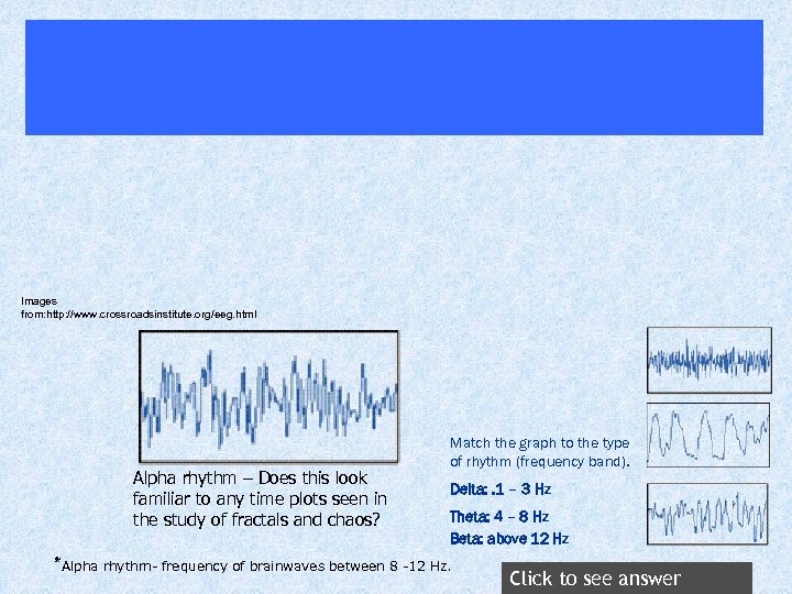 Images from: http: //www. crossroadsinstitute. org/eeg. html Alpha rhythm – Does this look familiar