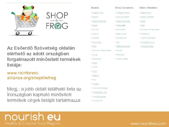 Az Esőerdő Szövetség oldalán elérhető az adott országban forgalmazott minősített termékek listája: www. rainforestalliance.