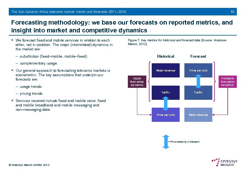 15 The Sub-Saharan Africa telecoms market: trends and forecasts 2011– 2016 Forecasting methodology: we