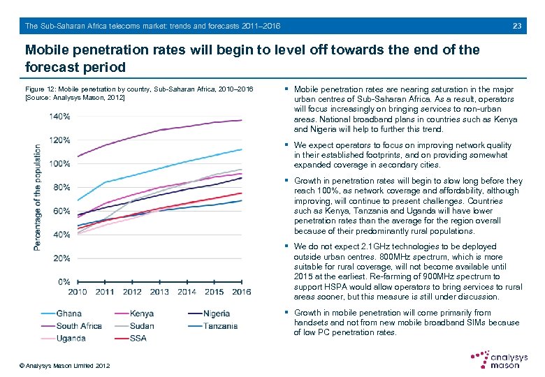23 The Sub-Saharan Africa telecoms market: trends and forecasts 2011– 2016 Mobile penetration rates