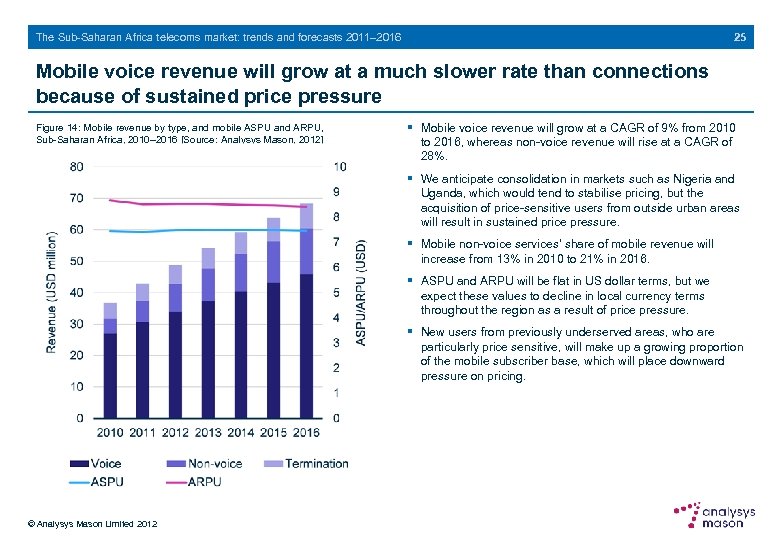 25 The Sub-Saharan Africa telecoms market: trends and forecasts 2011– 2016 Mobile voice revenue