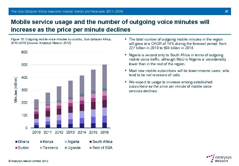 26 The Sub-Saharan Africa telecoms market: trends and forecasts 2011– 2016 Mobile service usage