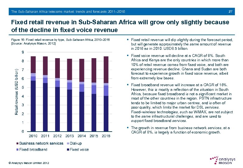 The Sub-Saharan Africa telecoms market: trends and forecasts 2011– 2016 27 Fixed retail revenue