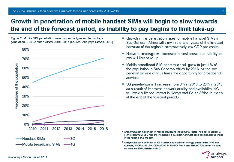 7 The Sub-Saharan Africa telecoms market: trends and forecasts 2011– 2016 Growth in penetration