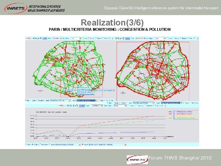 Equipex Claire. Siti Intelligent reference system for intermodal transport Realization(3/6) PARIS / MULTICRITERIA MONITORING