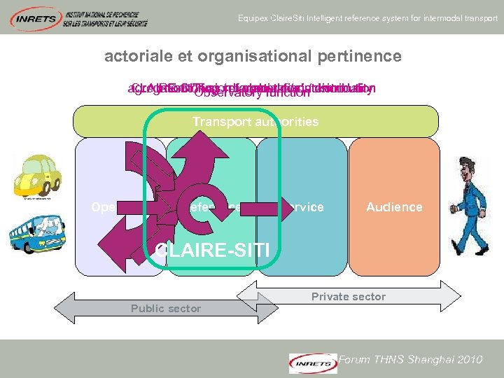 Equipex Claire. Siti Intelligent reference system for intermodal transport actoriale et organisational pertinence agregation