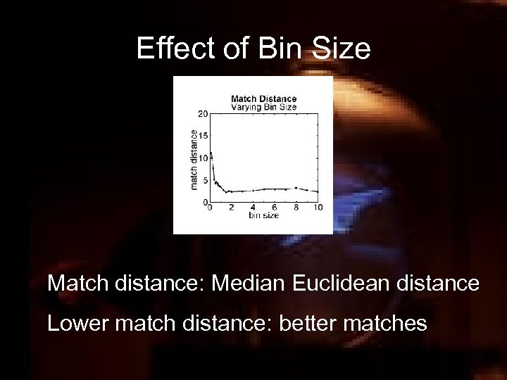 Effect of Bin Size Match distance: Median Euclidean distance Lower match distance: better matches