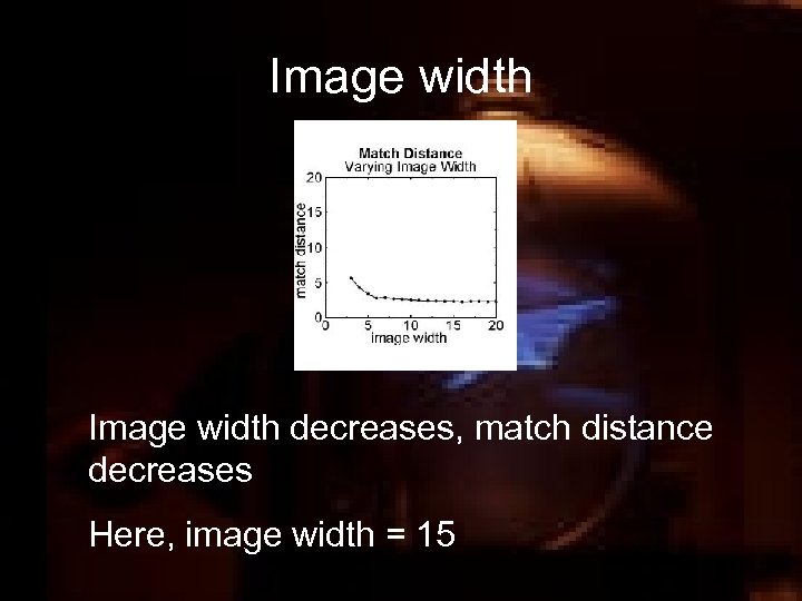 Image width decreases, match distance decreases Here, image width = 15 