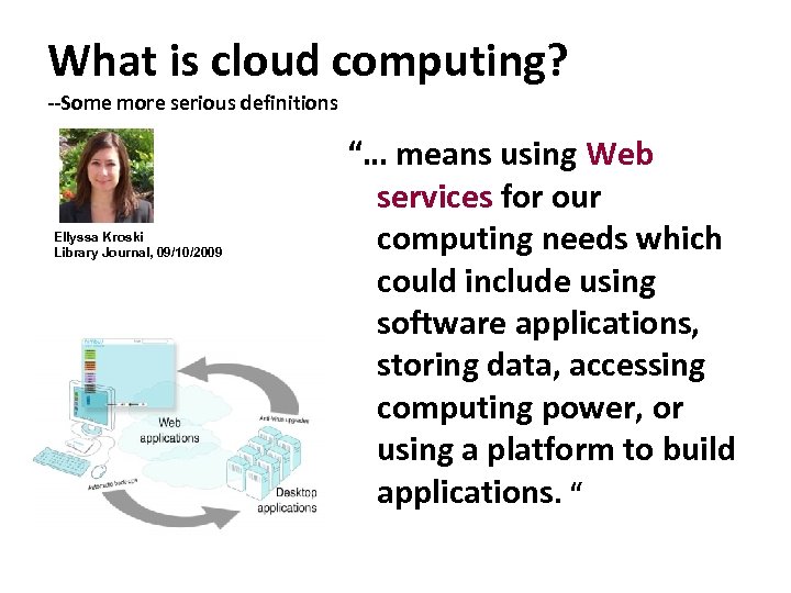 What is cloud computing? --Some more serious definitions Ellyssa Kroski Library Journal, 09/10/2009 Ellyssa