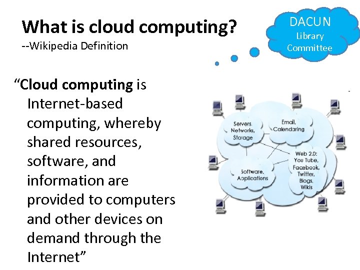 What is cloud computing? --Wikipedia Definition “Cloud computing is Internet-based computing, whereby shared resources,