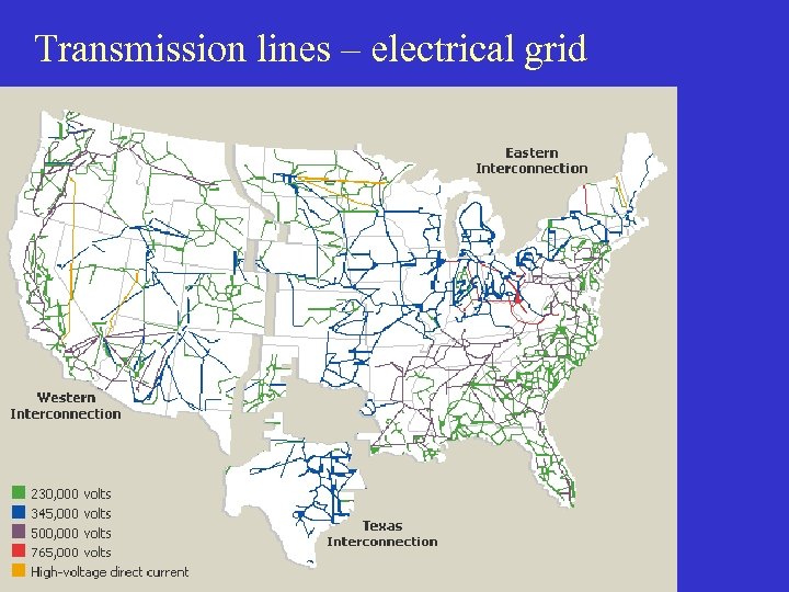 Transmission lines – electrical grid 