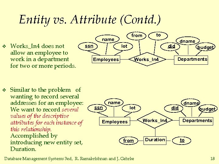 Entity vs. Attribute (Contd. ) from name v v Works_In 4 does not allow