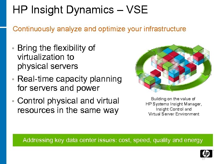 HP Insight Dynamics – VSE Continuously analyze and optimize your infrastructure • Bring the