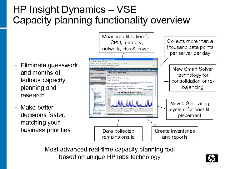 HP Insight Dynamics – VSE Capacity planning functionality overview Measure utilization for CPU, memory,