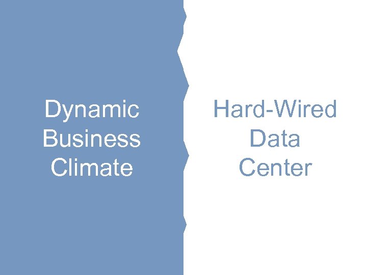 Dynamic Business Climate 2 3/19/2018 Hard-Wired Data Center 
