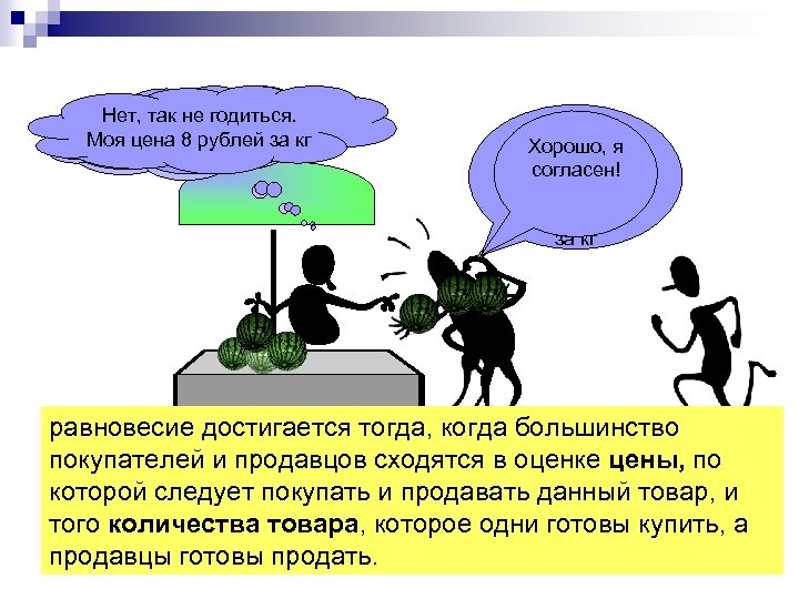 Покупайте не годиться. Нет, такуступлю. Хорошо, арбузы, не дорого отдам! Моя рублей Всего по