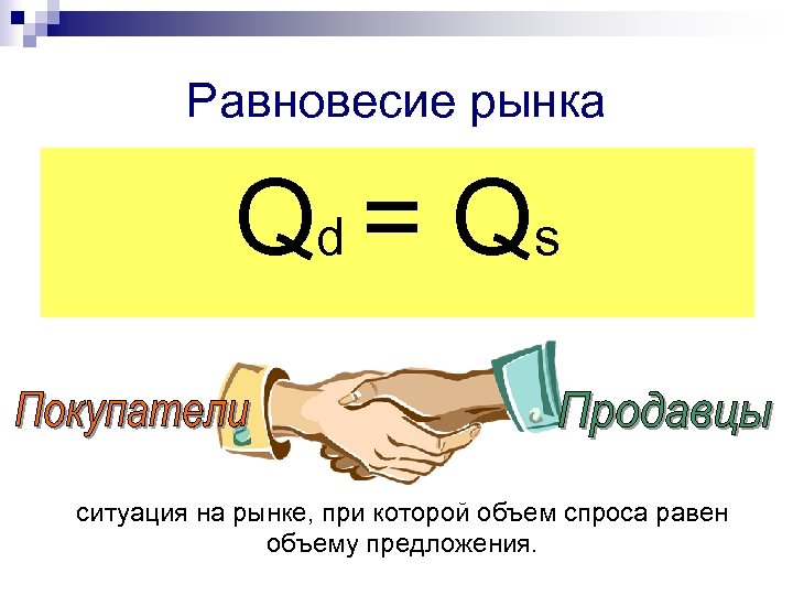 Равновесие рынка Qd = Q s ситуация на рынке, при которой объем спроса равен