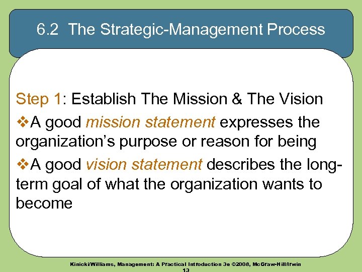 6. 2 The Strategic-Management Process Step 1: Establish The Mission & The Vision v.