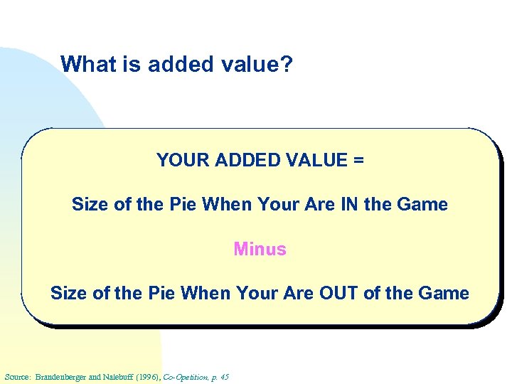 What is added value? YOUR ADDED VALUE = Size of the Pie When Your