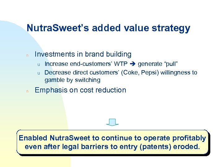 Nutra. Sweet’s added value strategy n Investments in brand building u u n Increase