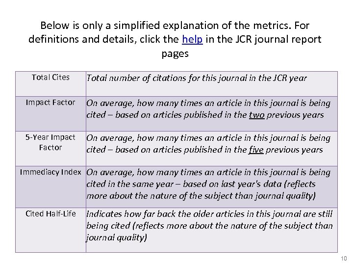 Below is only a simplified explanation of the metrics. For definitions and details, click