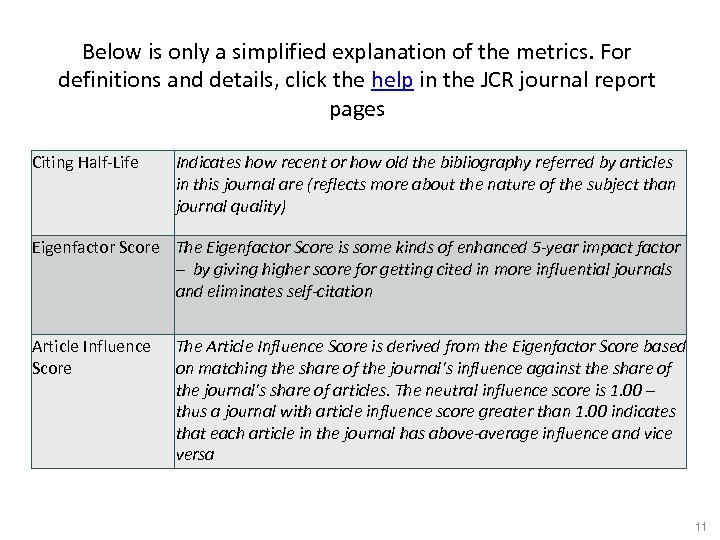 Below is only a simplified explanation of the metrics. For definitions and details, click