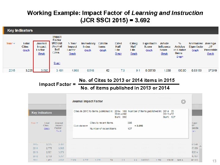 Working Example: Impact Factor of Learning and Instruction (JCR SSCI 2015) = 3. 692