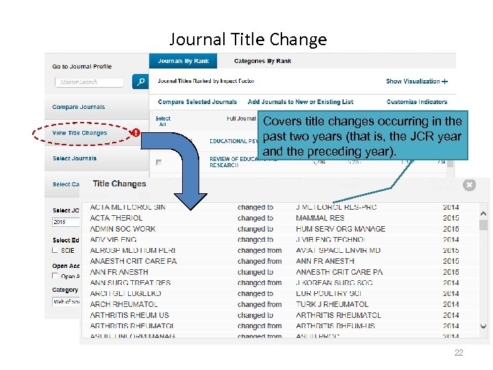 Journal Title Change Covers title changes occurring in the past two years (that is,