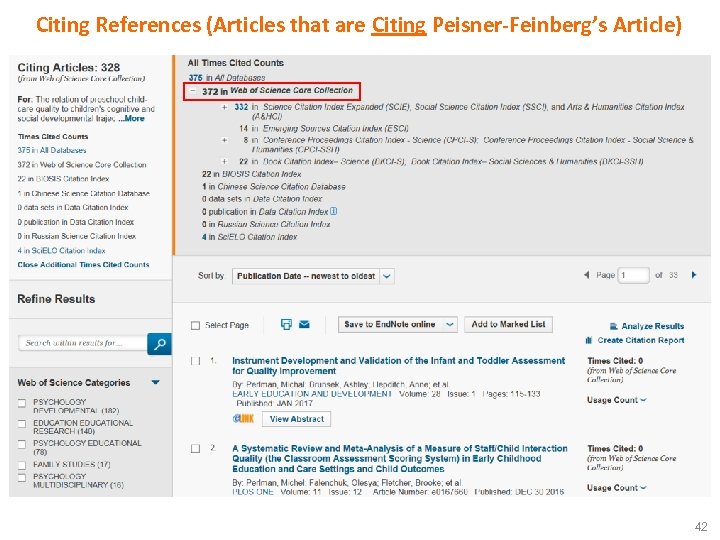 Citing References (Articles that are Citing Peisner-Feinberg’s Article) 42 