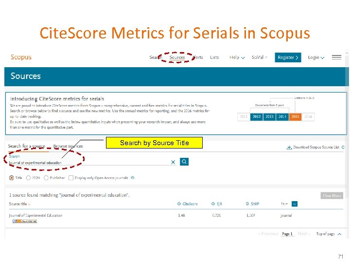 Cite. Score Metrics for Serials in Scopus Search by Source Title 71 