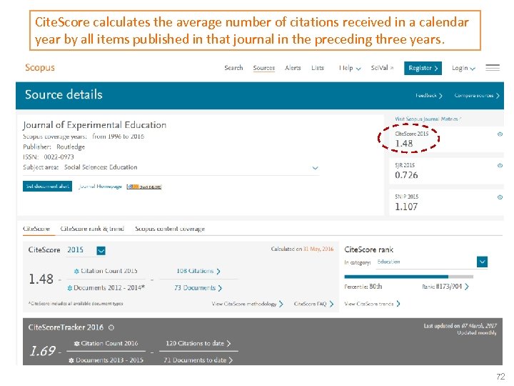 Cite. Score calculates the average number of citations received in a calendar year by