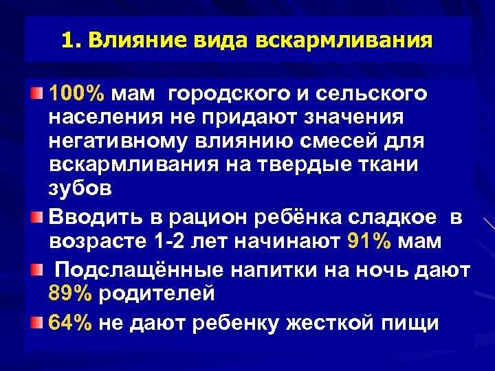 1. Влияние вида вскармливания 100% мам городского и сельского населения не придают значения негативному