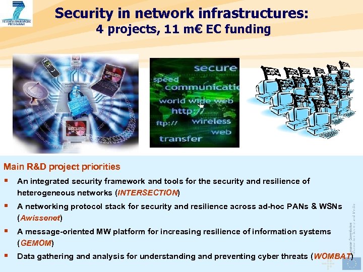 Security in network infrastructures: 4 projects, 11 m€ EC funding Main R&D project priorities