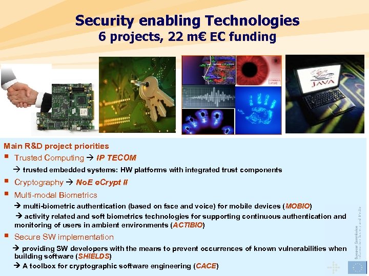 Security enabling Technologies 6 projects, 22 m€ EC funding Main R&D project priorities §