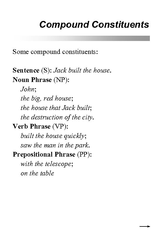 Compound Constituents Some compound constituents: Sentence (S): Jack built the house. Noun Phrase (NP):