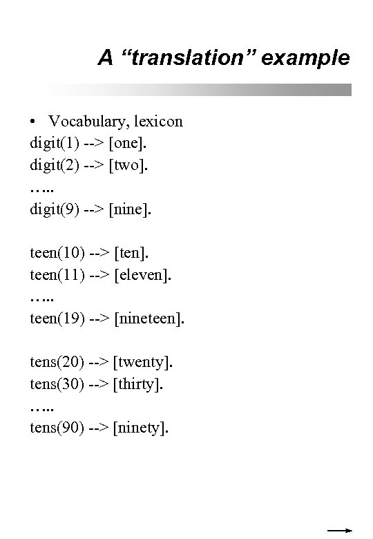 A “translation” example • Vocabulary, lexicon digit(1) --> [one]. digit(2) --> [two]. …. .